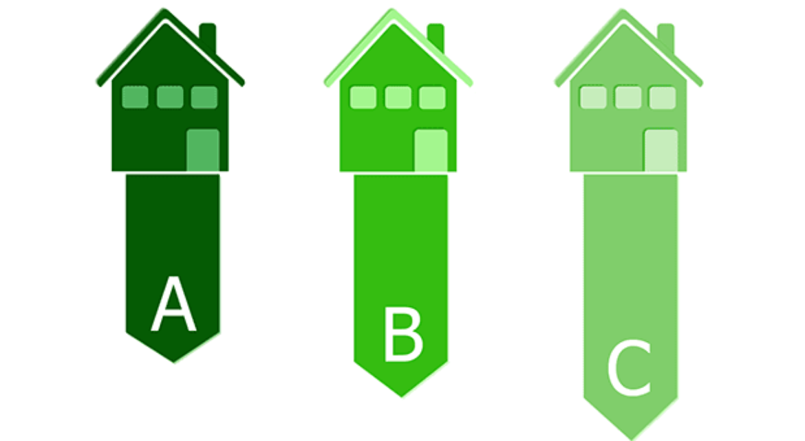 Multifamily Classification